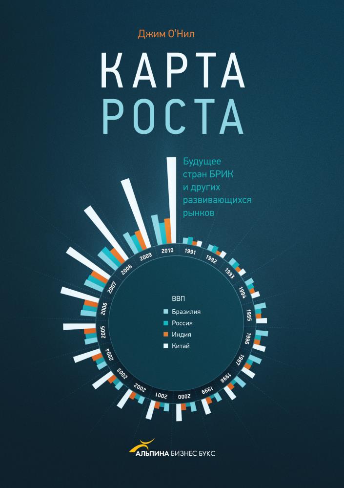 Холли брикс книги. Карта роста. Государство будущего книга.