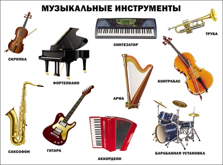 плакат(проф) музыкальные инструменты