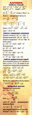 шпаргалки алгебра (закладка двусторонняя) (в пакете с европодвесом), (эксмо, 2017)