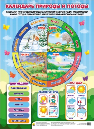 плакат(проф) календарь природы 